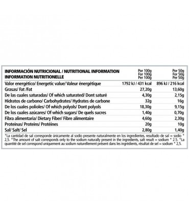INFORMACION NUTRICIONAL CAKE PWE NUTRITION