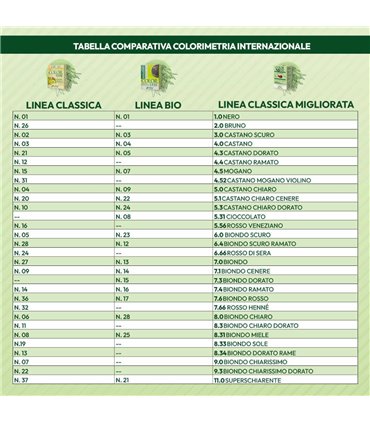Tintura COLOR ERBE Bio Castano Mogano Violino (4.52)